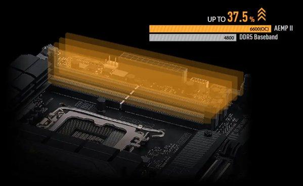 ASUS TUF GAMING Z790-PLUS WIFI