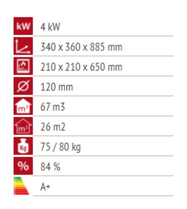 Alfa Plam Vulkan S (Crvena)