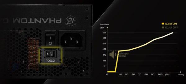 ASRock PG-1000G napajanje