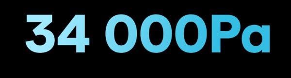 Elit omniClean – ZoomOne