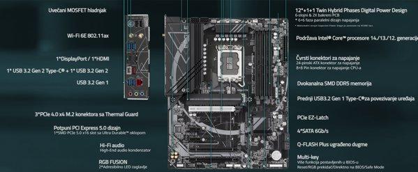 Gigabyte Z790 EAGLE AX