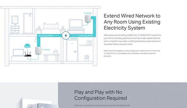 TP LINK TL-PA4010KIT