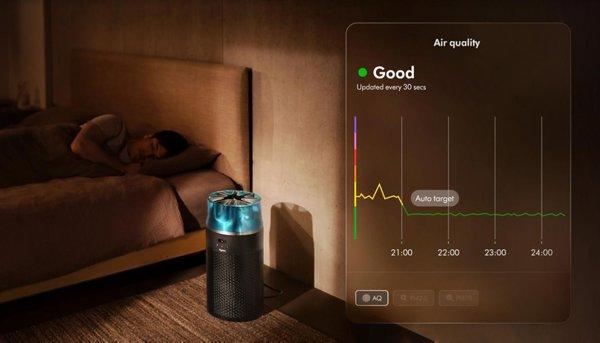 Dyson HushJet Compact HJ10 Black / Teal prečišćivač