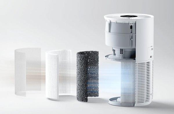 XIAOMI Smart Pet Care Air Purifier