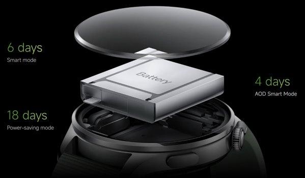 XIAOMI Watch 5 Black Strap smartwatch