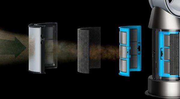 Dyson  HP09 Pure Hot and Cool (White/Gold)