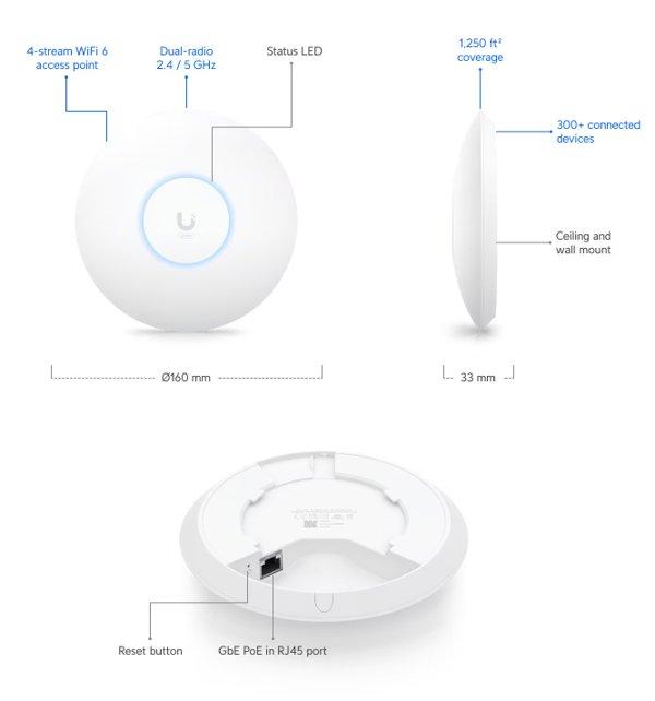 Ubiquiti U6 PLUS