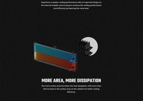 CoolerMaster MLW-D24M-A18PC-R2