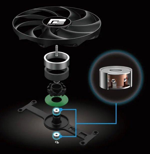 PowerColor RX 7800 XT 16GB grafička kartica