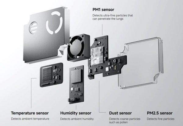Xiaomi Mijia Smart Air Purifier 6 prečišćivač vazduha