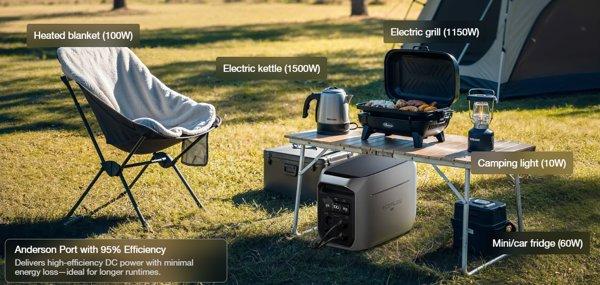 EcoFlow Delta 3 Max Plus power stanica