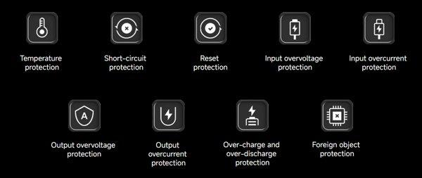 Xiaomi 212W HyperCharge Power Bank 25000
