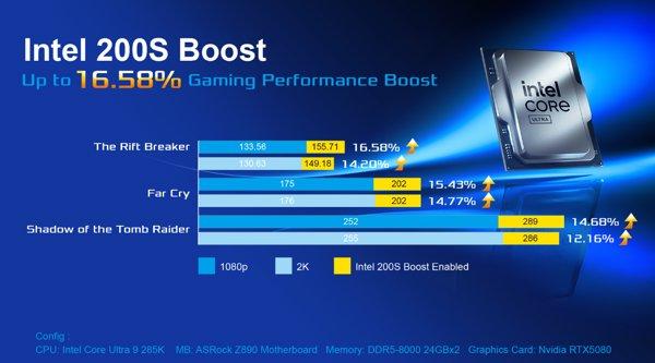 ASRock Z890 Lightning WiFi matična ploča