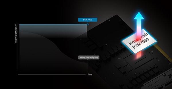 PowerColor Reaper AMD Radeon RX 9070 GRE 12GB GDDR6