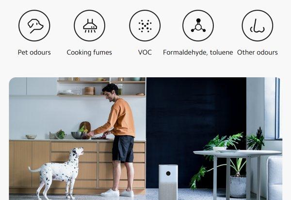 Xiaomi Smart Air Purifier 4