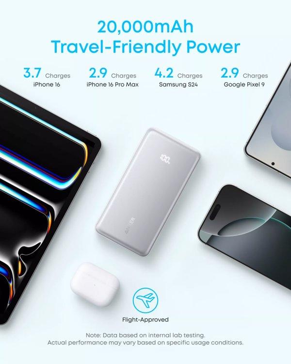 Anker Zolo Power Bank (20K, 22.5W, USB-C Cable)