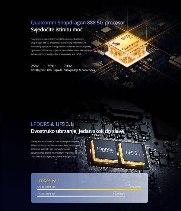 RealMe GT 5G 12GB 256GB (Yellow)