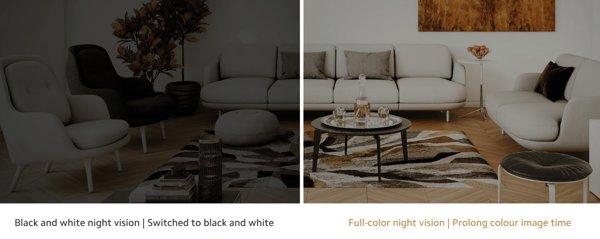 XIAOMI Smart Camera C301 kamera