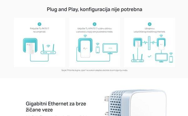 TP LINK TL-WPA7517 KIT