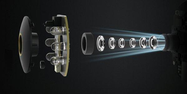 Xiaomi Smart Camera C300