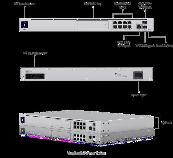 Ubiquiti UDM-PRO-EU
