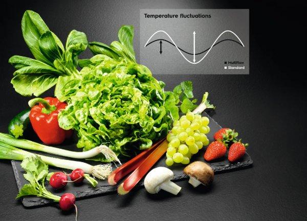 Electrolux RCB632E8MX