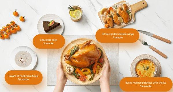 Xiaomi Microwave Oven mikrotalasna