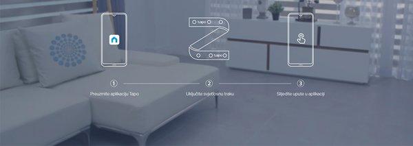 TP LINK Tapo L900-5