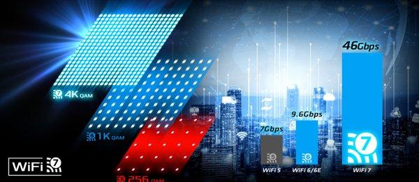 ASRock B850M Riptide WiFi matična ploča