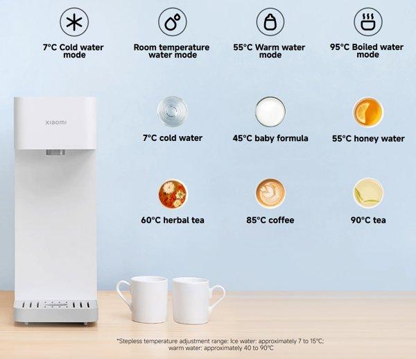 Xiaomi Smart Water Dispenser (Hot and Cold)