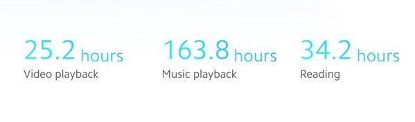 Xiaomi Redmi Pad SE 8.7 4GB 128GB Sky Blue tablet