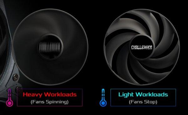 ASRock Challenger Pure 360 vodeno hlađenje