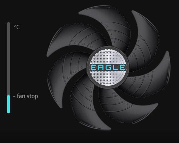 GIGABYTE RTX 5070 Ti EAGLE OC SFF 16G grafička kartica