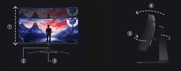 Lenovo Legion R34w-30 67C7GACBEU monitor