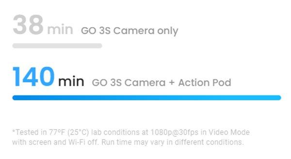 Insta360 GO 3S Standard Edition Arctic White