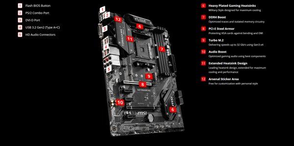 MSI B450 TOMAHAWK MAX