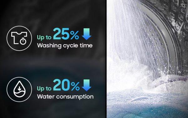 Samsung veš mašina (kombinovana) AI Wash 10kg + 6kg (Crna)