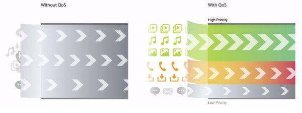 DLink DAP-2610