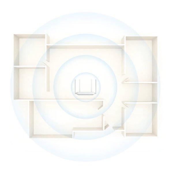 Xiaomi Router AX1500 