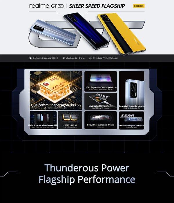 RealMe GT 5G 12GB 256GB (Yellow)