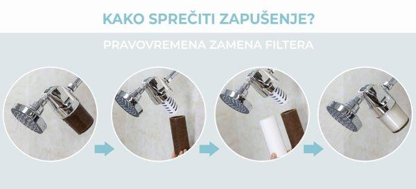 Voden FIlter za Tuš Bateriju – Ružu Tuša