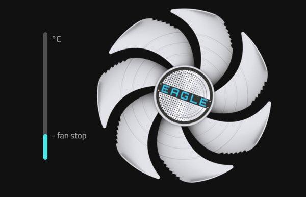 Gigabyte RTX&nbsp;5070 Ti EAGLE OC ICE SFF 16G grafička kartica