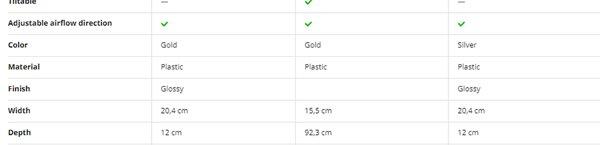 Dyson TP09 (nikl/gold)