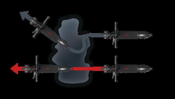 Segway F2 Pro E II električni trotinet