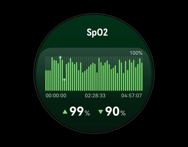 HUAWEI Watch GT 6 Pro 46mm Black