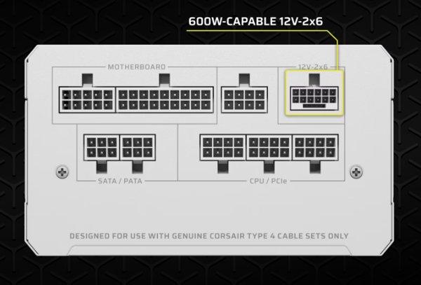 Corsair RM1000e White napajanje
