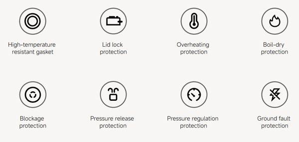 Xiaomi Electric Pressure Cooker 4.8L