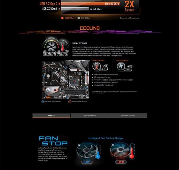 Gigabyte A520 AORUS ELITE rev. 1.0