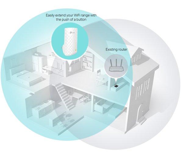 TP LINK RE200 range extender