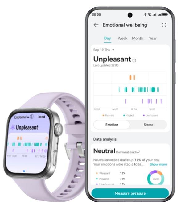 HUAWEI WATCH FIT 4 White